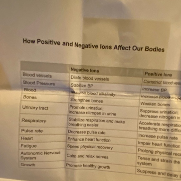 🔥Satori 4 in 1 Negative Ion Band, Silicone,Charged With Negative Ions🔥 NIB - Picture 6 of 9